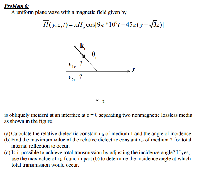 Uniforma plane wace with magnetic fieldProblem 6: A | Chegg.com