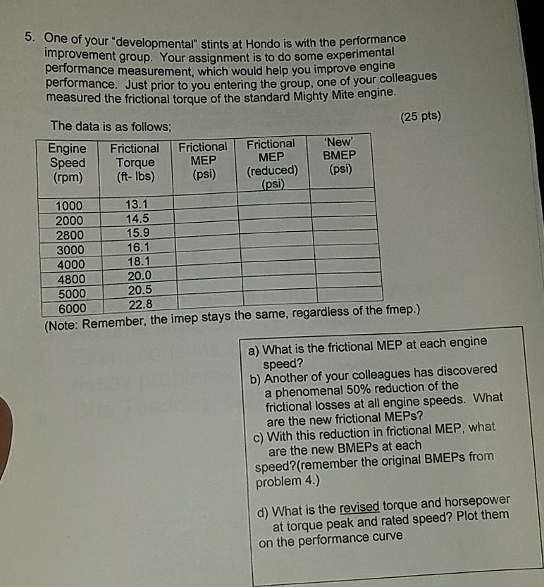 Solved Calculate the values of brake mean effective pressure
