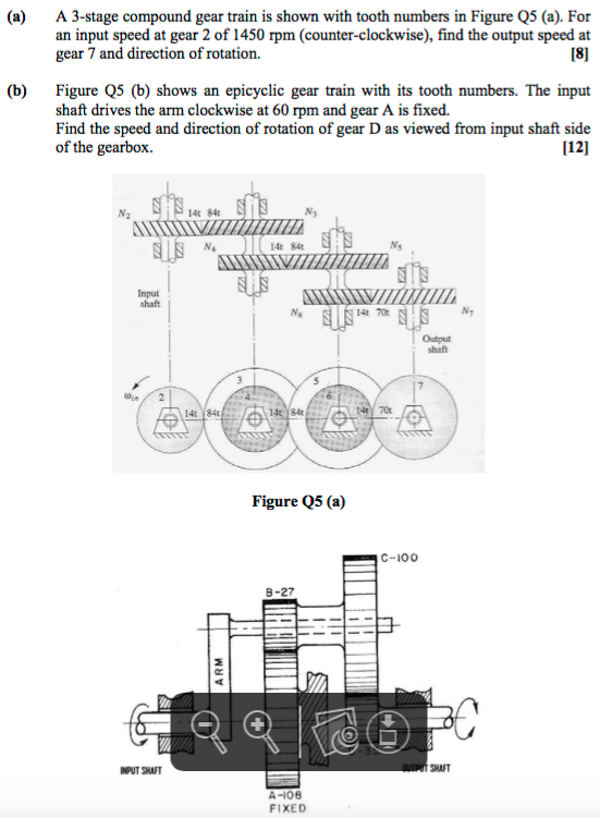 A 3stage compound gear train is shown with tooth