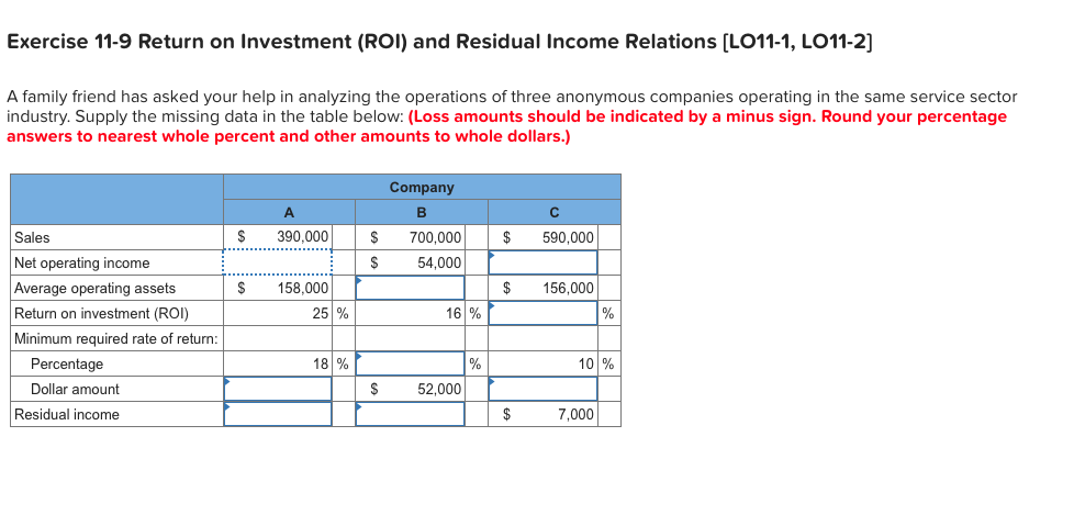 Solved Exercise 11 9 Return On Investment ROI And Residual Chegg