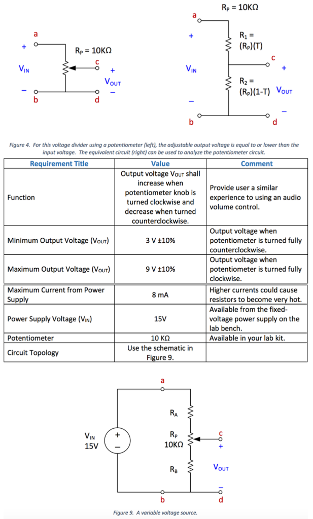 Solved Potentiometers are often used to create an adjustable
