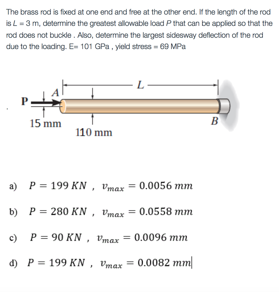 Solved The brass rod is fixed at one end and free at the