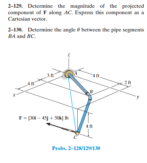 Determine The Magnitude Of The Projected Component Of 4829