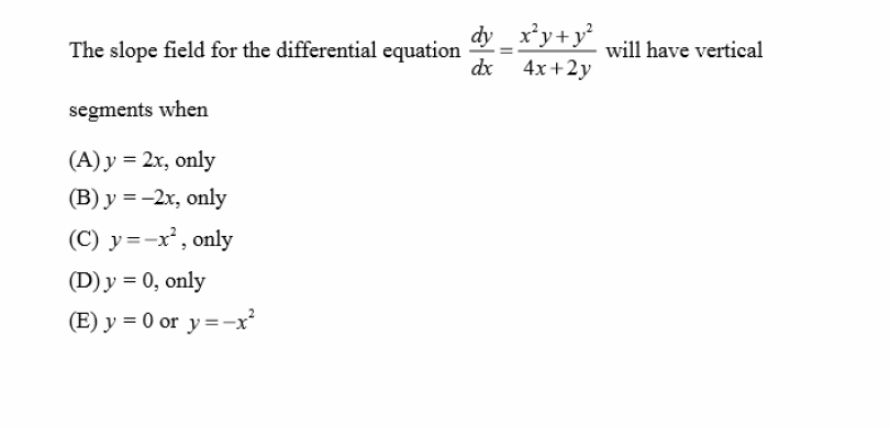 solved-the-slope-field-for-the-differential-equation-dy-dx-chegg