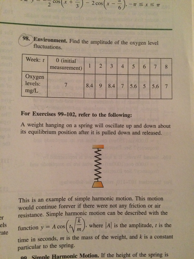 Solved Find the amplitude of the oxygen level fluctuations.