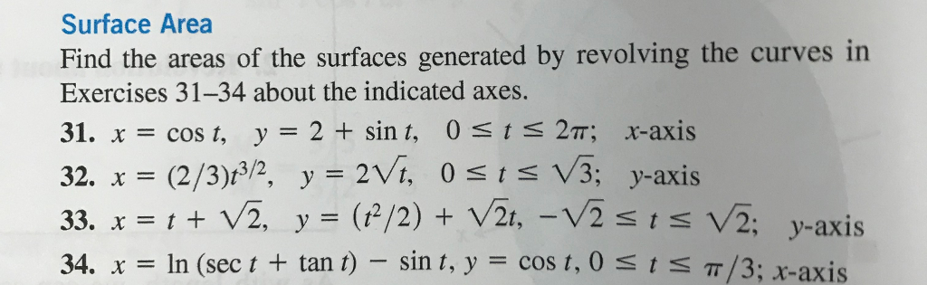 Solved Surface Area Find the areas of the surfaces generated | Chegg.com