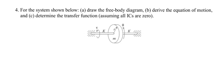 Solved For The System Shown Below: Draw The Free-body | Chegg.com