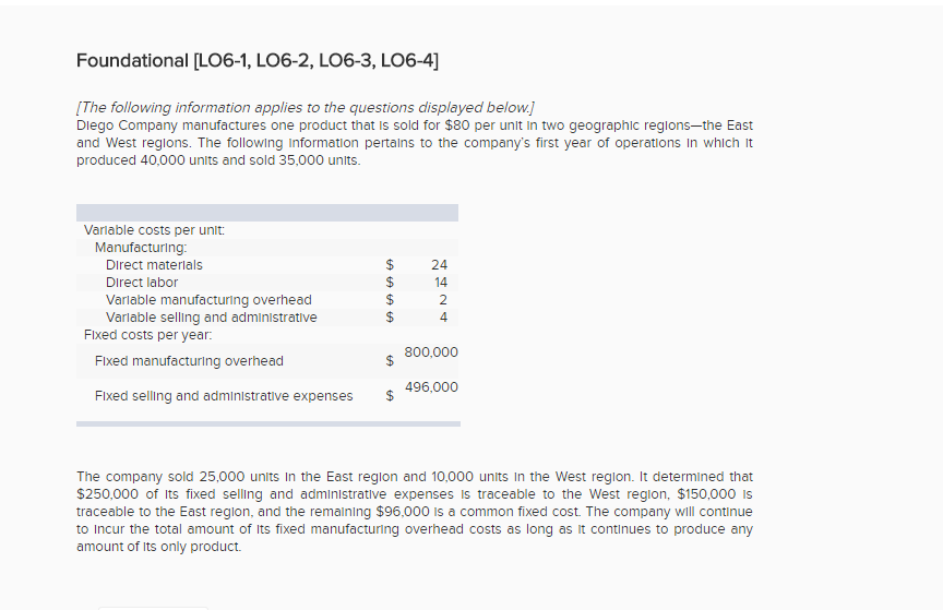 Solved Foundational Ilo6 1 Lo6 2 Lo6 3 Lo6 4 Ithe 9697