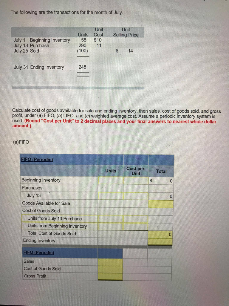 unit selling price formula