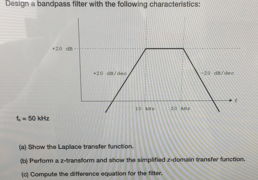 Solved Design a bandpass filter with the following | Chegg.com