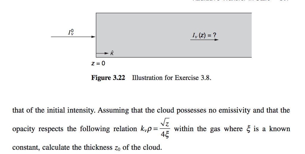 Solved A beam of radiation with initial intensity Iν0