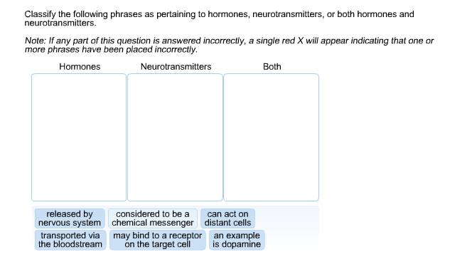 Solved Classify the following phrases as pertaining to | Chegg.com