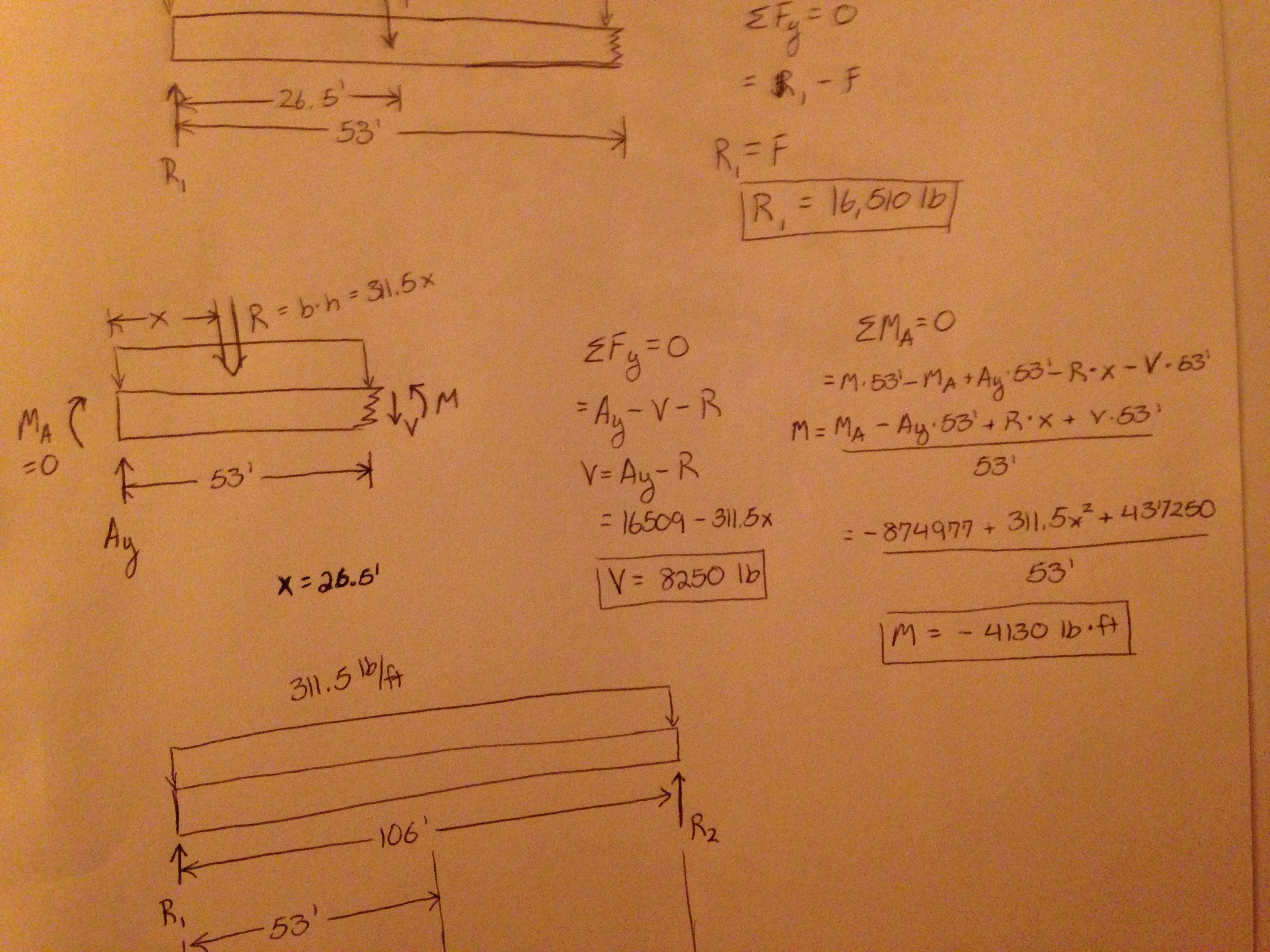 How would you calculate the maximum load a bridge can