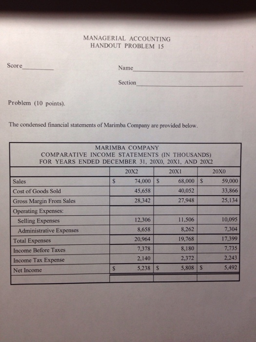 Solved MANAGERIAL ACCOUNTING HANDOUT PROBLEM 15 Score Name