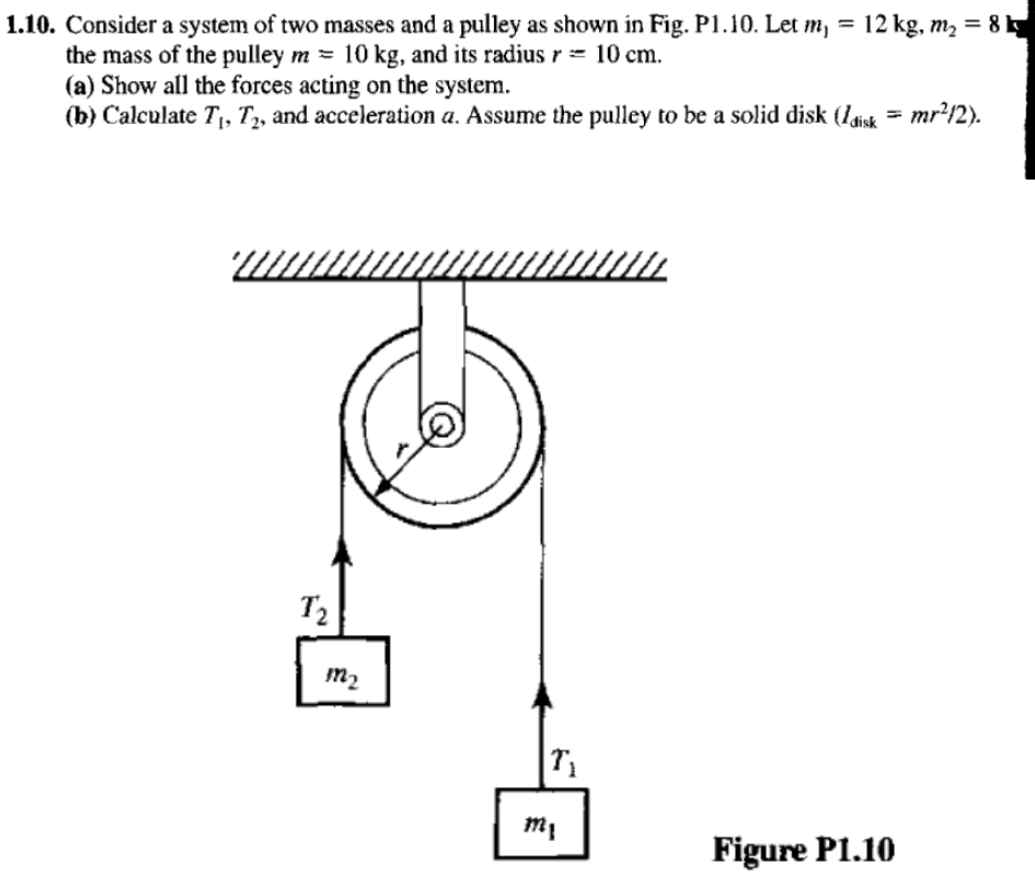 solved-consider-a-system-of-two-masses-and-a-pulley-as-shown-chegg