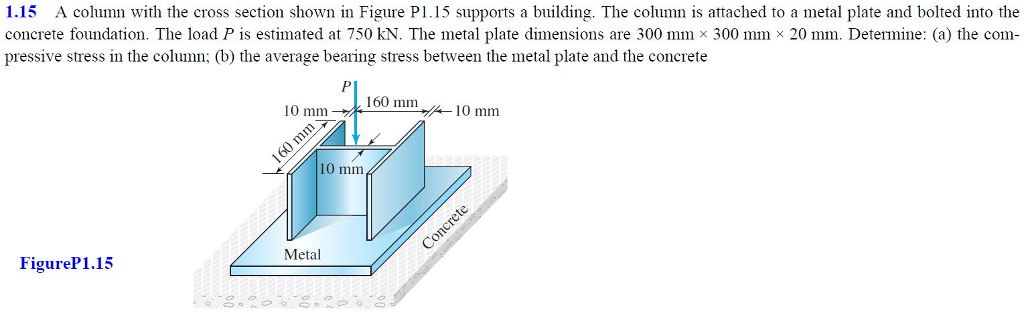 Solved 1.15 A column with the cross section shown in Figure | Chegg.com
