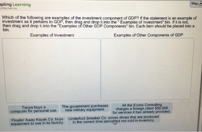 Solved Which of the following are examples of the investment | Chegg.com