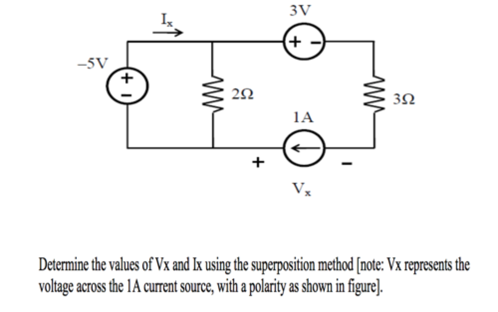 Solved Determine the values of Vx and lx using the | Chegg.com