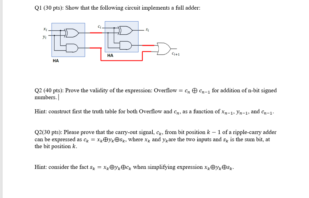 Solved Show that the following circuit implements a full | Chegg.com