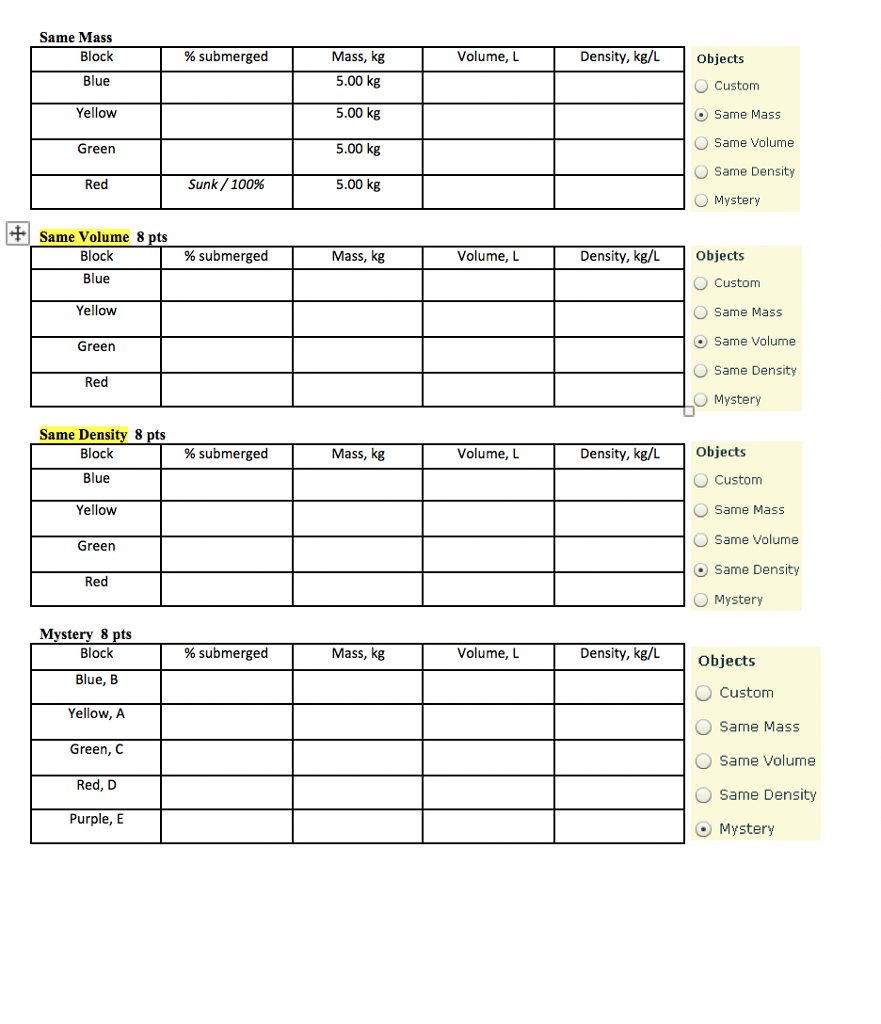 Lab 09 - Density, Buoyancy, and Force Diagrams Name: | Chegg.com