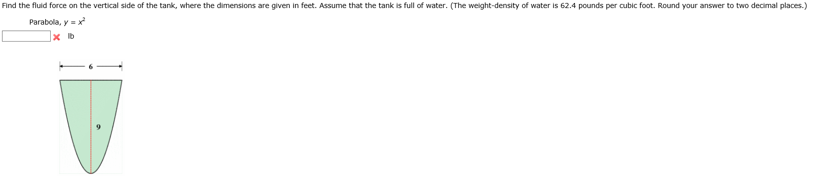 doing fluid force of a semicircle on the vertical side of the tank