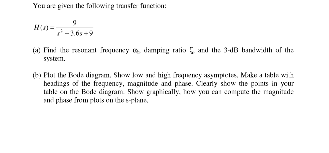 Solved given the following transfer function find (a)