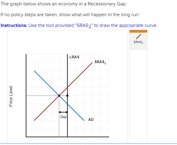 solved-1-in-a-recessionary-gap-wages-will-tend-to-rise-chegg