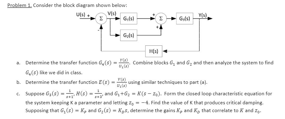 Solved Consider the block diagram shown below: a. Determine | Chegg.com