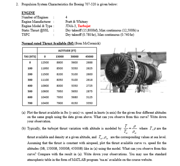 2. Propulsion System Characteristics For Boeing | Chegg.com