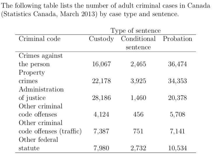 a-wake-up-call-online-crimes-see-stark-increase-during-covid-19-pandemic