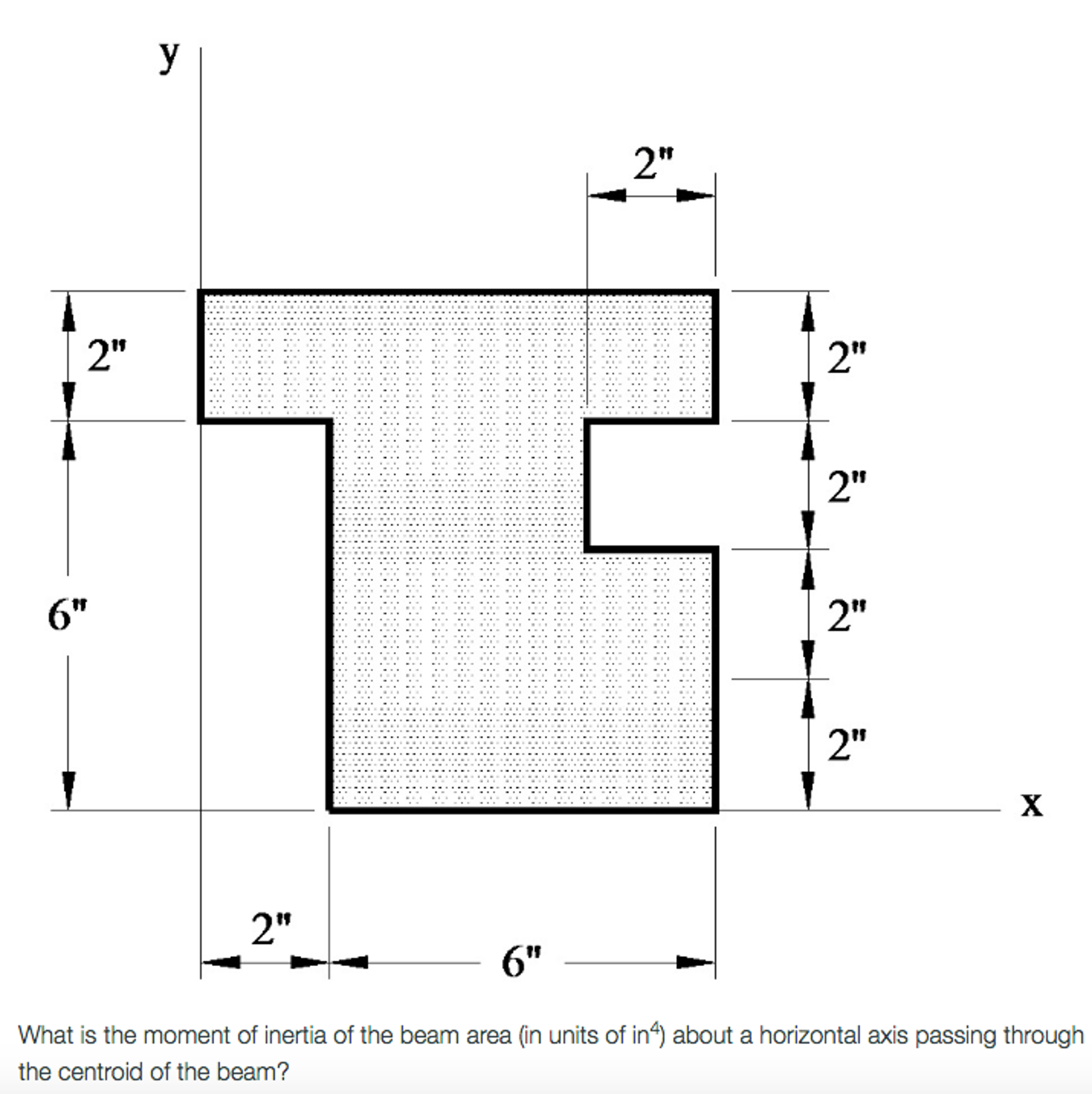 Solved What is the moment of inertia of the beam area (in | Chegg.com