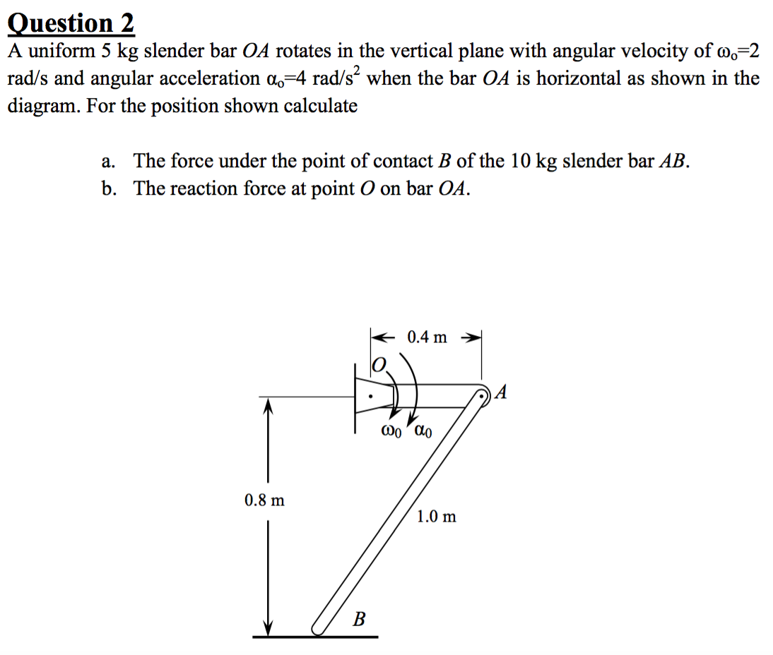 Solved A uniform 5 kg slender bar OA rotates in the vertical | Chegg.com