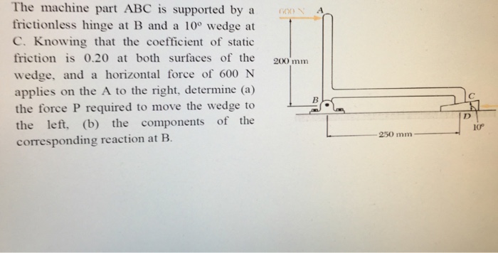 Solved The machine part ABC is supported by a frictionless | Chegg.com