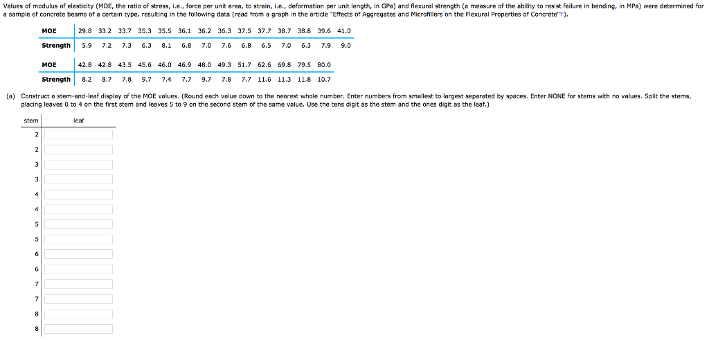 cplot leaf stem graphing calculator