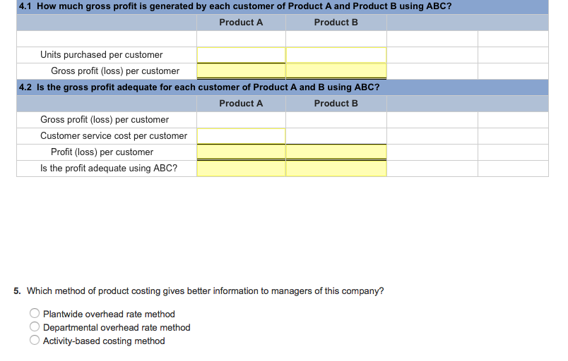 Solved The following data are for the two products produced | Chegg.com