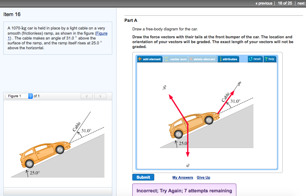 Draw A Free Body Diagram For The Car - Diagram Resource Gallery