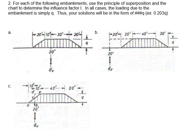 Solved 2. For each of the following embankments, use the | Chegg.com