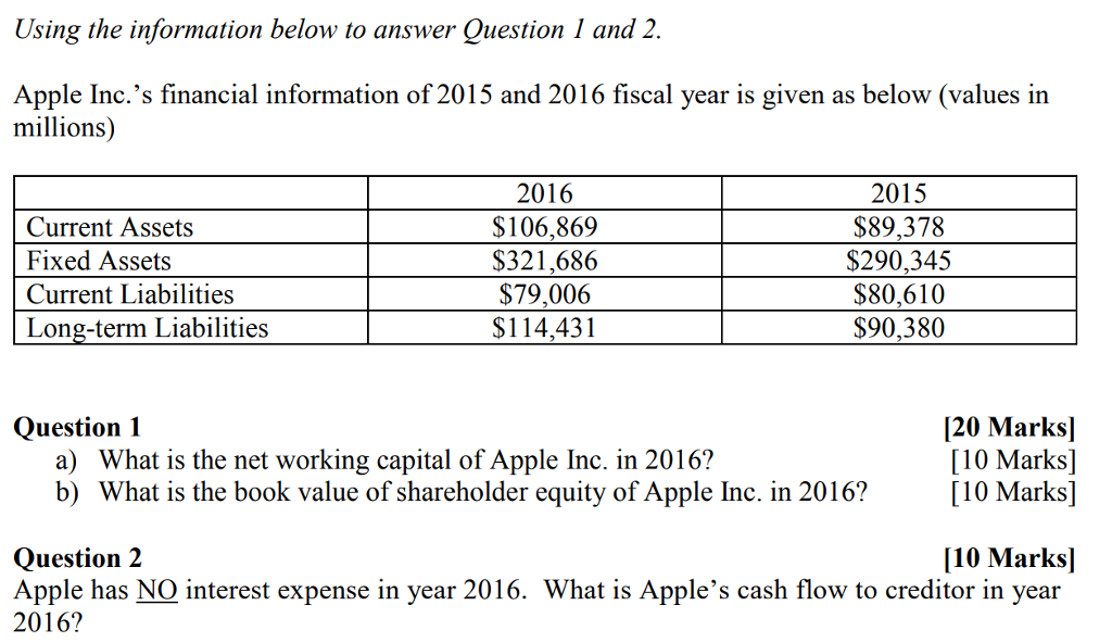 Solved Using the information below to answer Question 1 and