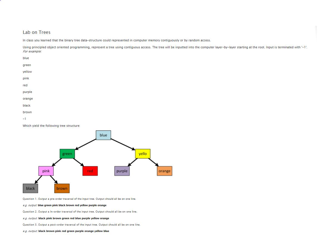 Solved Lab on Trees In class you learned that the binary | Chegg.com