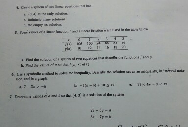 Solved Create a system of two linear equations that has a. | Chegg.com