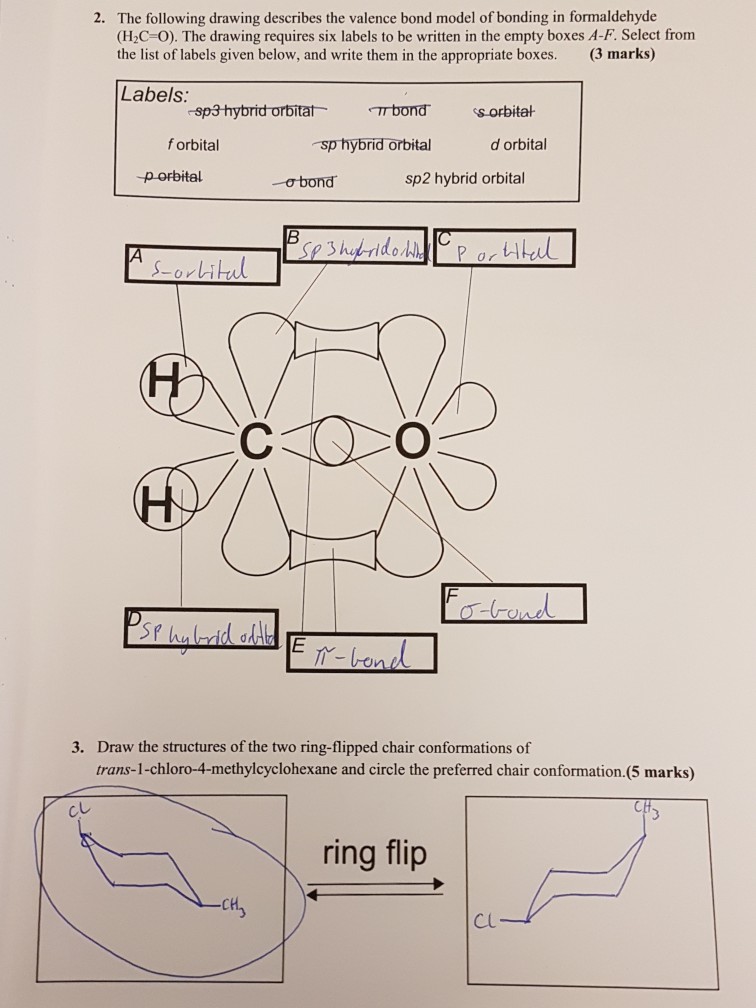 Solved 2. The following drawing describes the valence bond