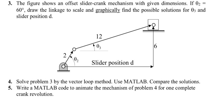 Solved The Figure Shows An Offset Slider-crank Mechanism | Chegg.com