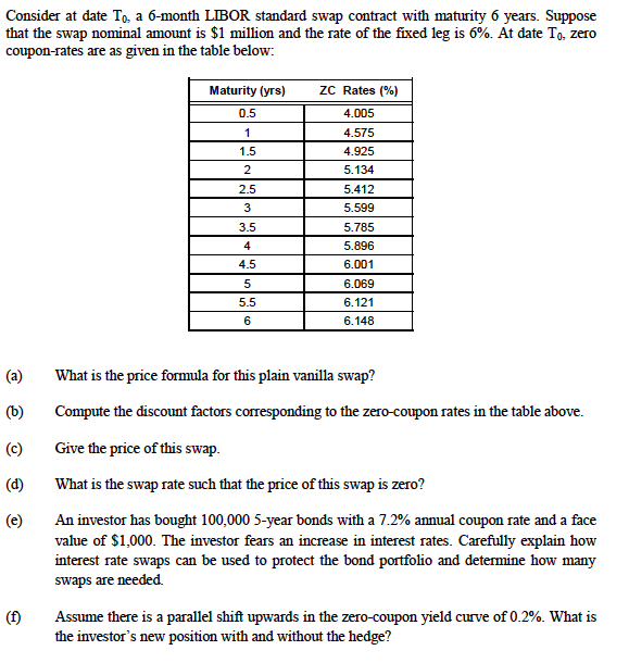 Solved Consider At Date T 0 A 6 month LIBOR Standard Swap Chegg Solved consider at date t 0 a 6 month libor standard swap chegg