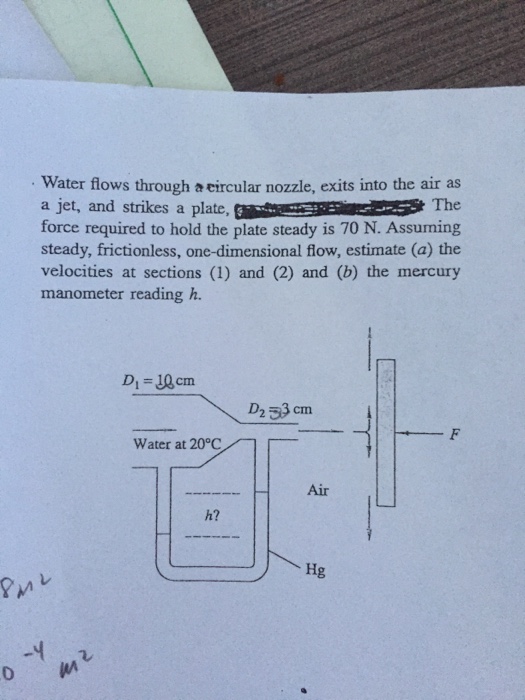 Solved Water flows through a circular nozzle, exits into the | Chegg.com