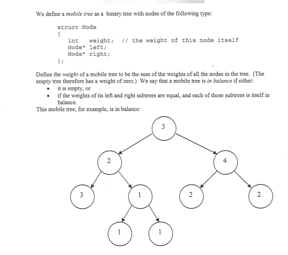 Solved We define a mobile tree as a binary tree with nodes | Chegg.com