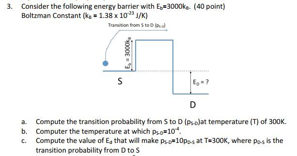 Solved Consider The Following Energy Barrier With E.-3000kg 