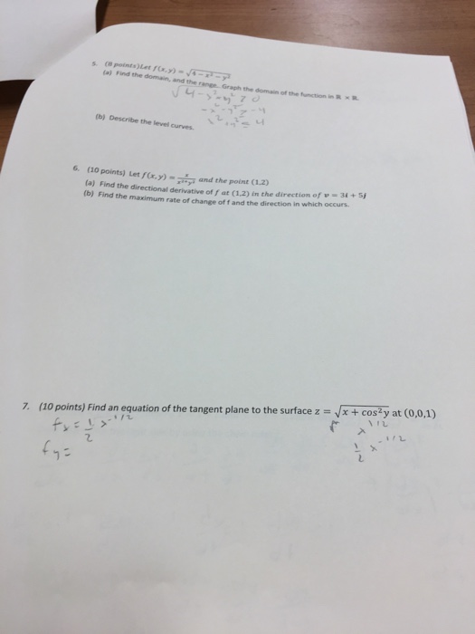 domain and range of y square root of 4 x 2