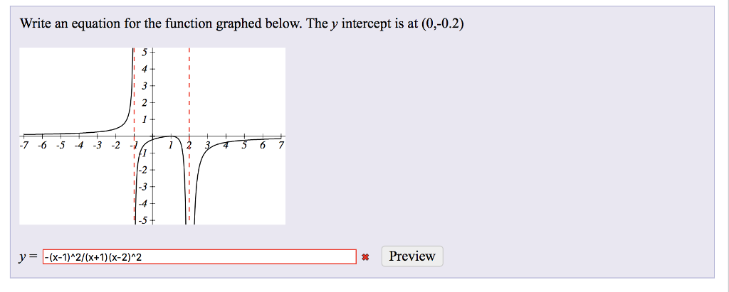 How To Write A Equation For A Function