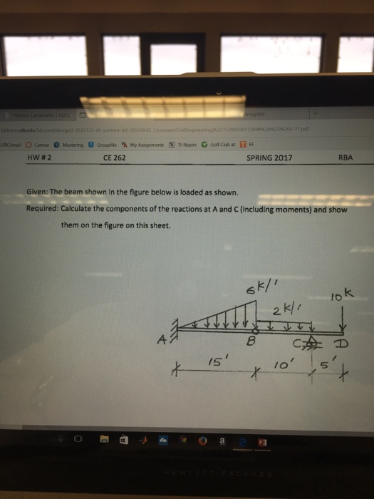 Solved Given: The Beam Shown In The Figure Below Is Loaded | Chegg.com