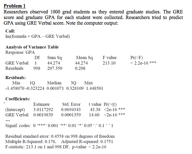 solved-a-write-down-the-estimated-regression-equation-using-chegg